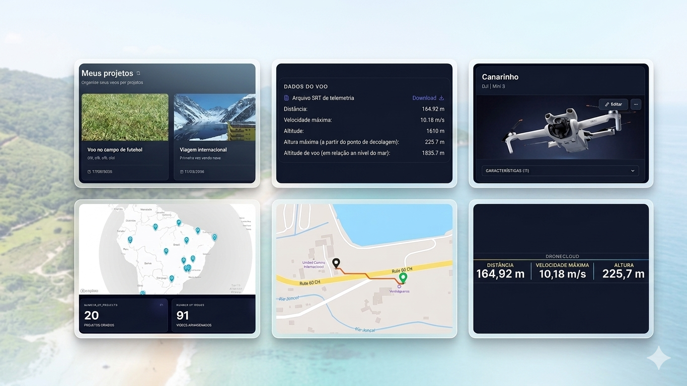 Biblioteca visual da Drone Cloud para organizar vídeos de drone